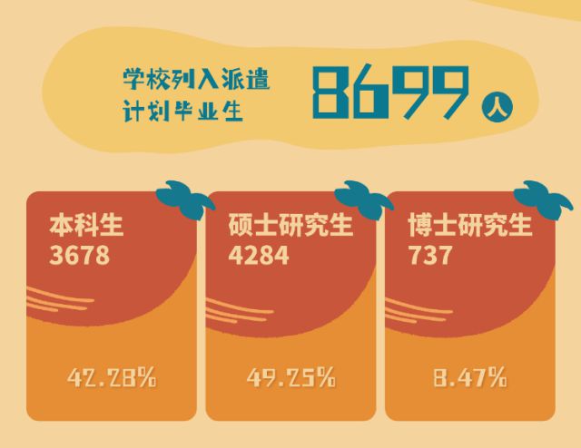 世界最好大學排名前十_世界最好的大學排名_世界前十好大學