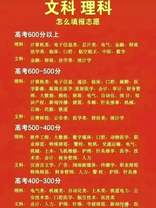 京都的大學排名_京都大學世界排名_京都排名大學世界排名第幾