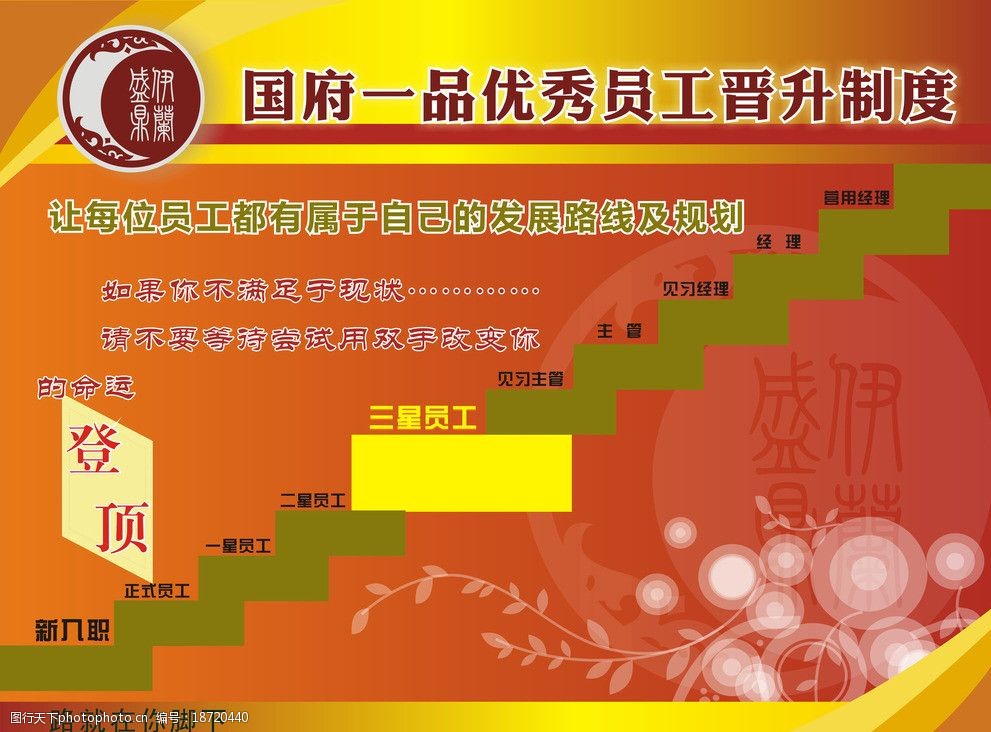 酒店管理專業哪個大學最好_酒店管理專業主要學什么_酒店管理專業