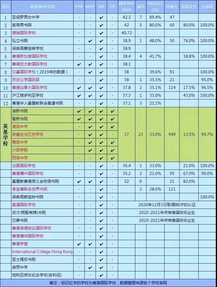 蘇黎世大學相當于國內哪所大學_蘇黎世大學研究生申請條件_蘇黎世大學