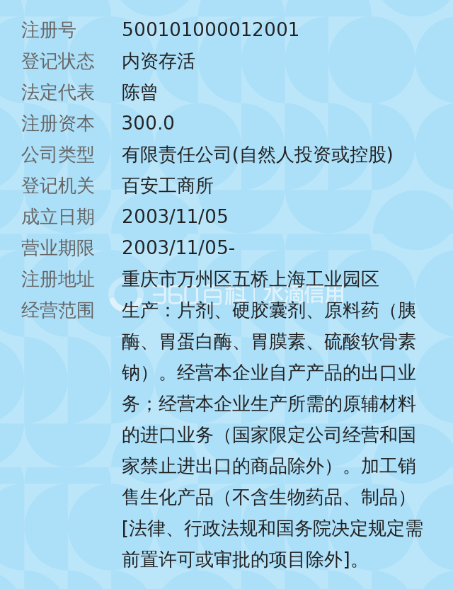 單詞ary是什么意思_英語aries什么意思_