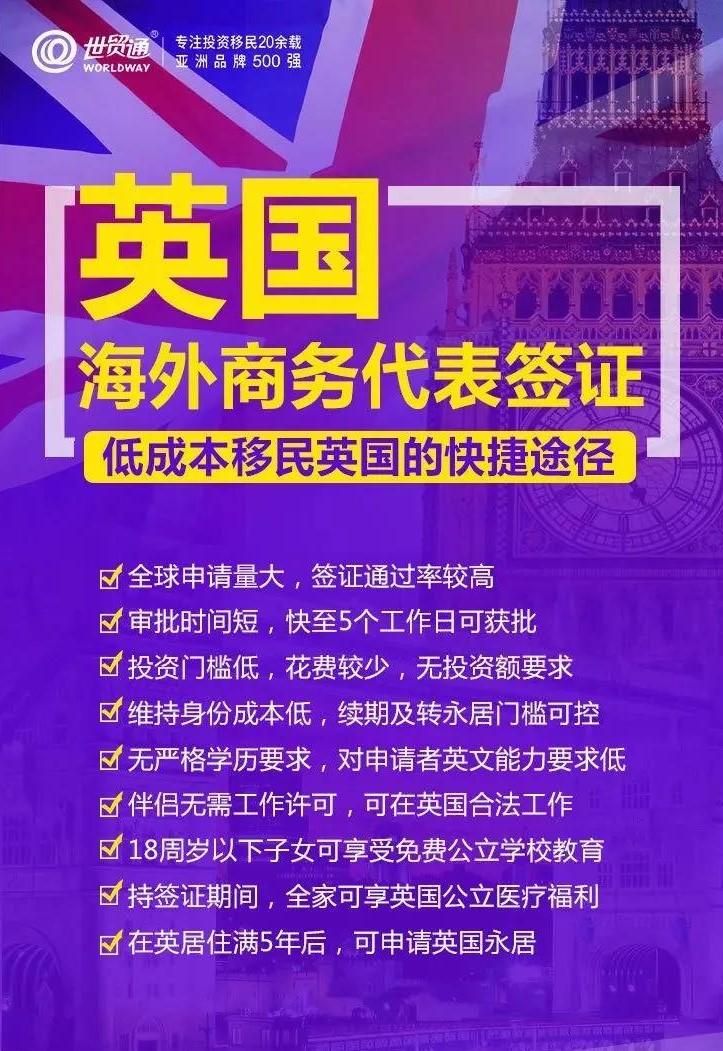 移民澳大利亞投資移民多少錢_移民澳大利亞投資移民_澳大利亞投資移民