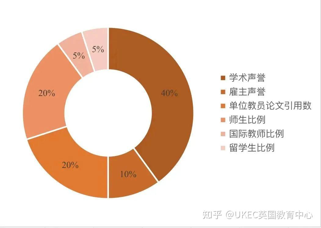 堪薩斯州立大學(xué)怎么樣_堪薩斯州立大學(xué)_堪薩斯州立大學(xué)中國(guó)代表處