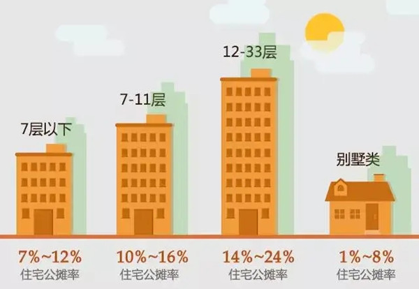 澳大利亞置業_澳洲置業公司_澳大利亞置業移民政策