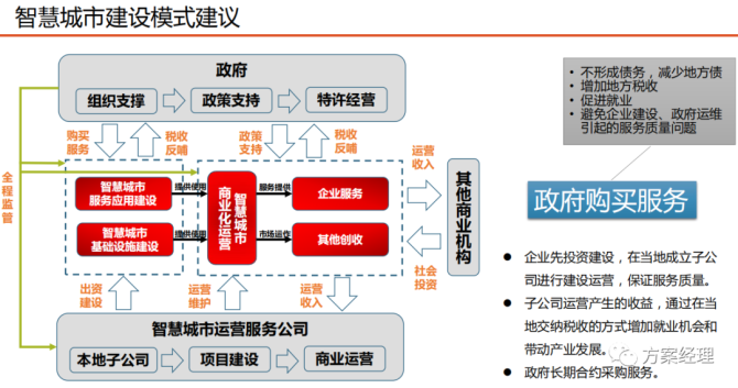 意思表示_意思女人隆胸手術_cbd什么意思