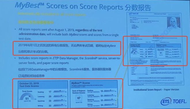 托福拼分_美國哪些大學接受托福拼分_托福拼分什么意思