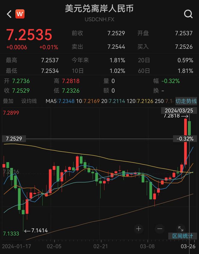 澳洲的留學費用_澳洲留學學費_2021澳洲留學費用