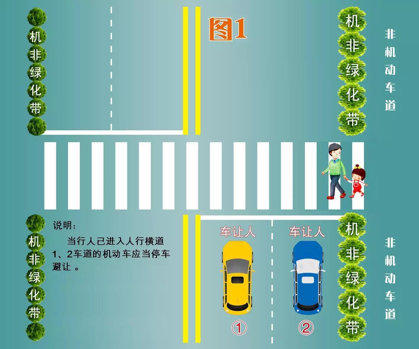 _2024年中考英語閱讀理解專項訓(xùn)練及答案：自動駕駛汽車_2024年中考英語閱讀理解專項訓(xùn)練及答案：自動駕駛汽車