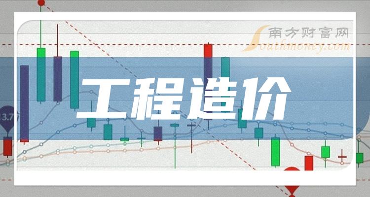 邦德大學_邦德大學知乎_邦德大學入學條件