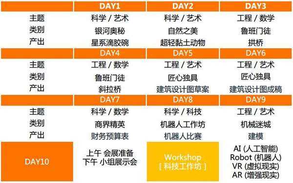 加拿大卑詩快樂8數據_卑詩省理工學院排名_卑詩大學