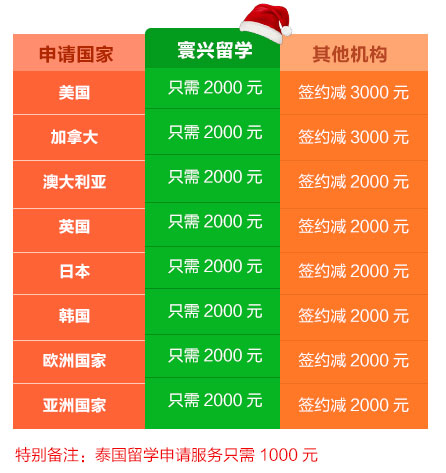留學機構哪家最好_留學機構十強_留學機構