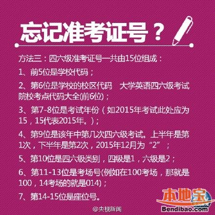 查詢英語成績專業(yè)時(shí)間的網(wǎng)站_查詢英語成績專業(yè)時(shí)間怎么查_英語專業(yè)四級(jí)成績查詢時(shí)間