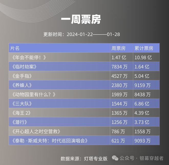 預告片英語單詞怎么寫_預告片英語翻譯_預告片英語