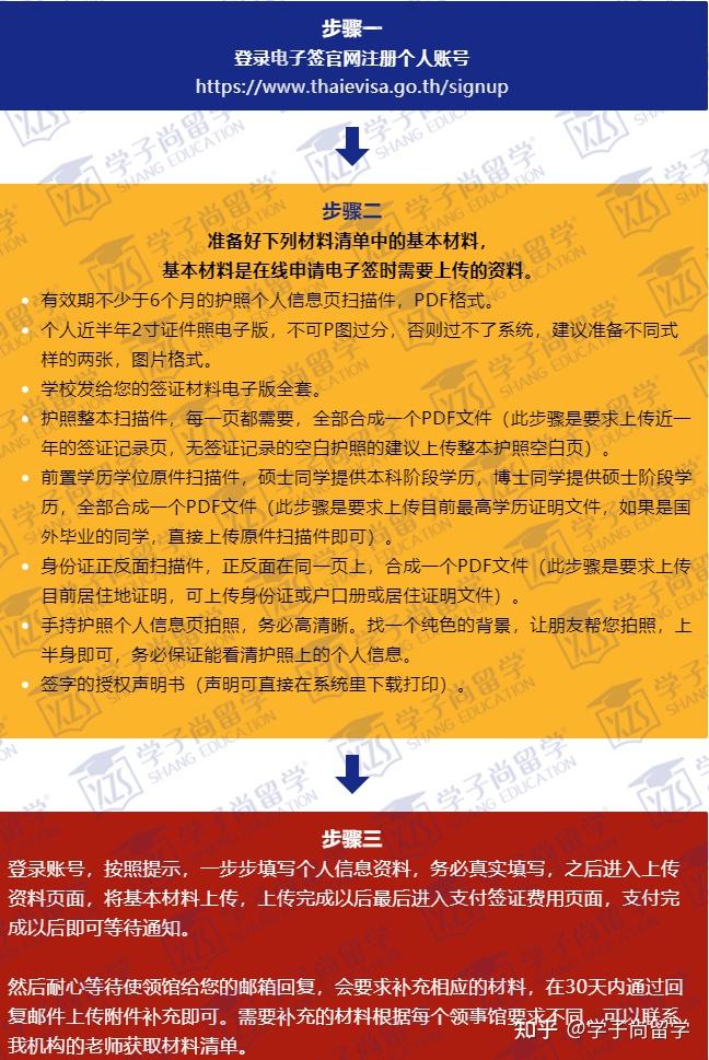 留學中介咨詢公司_留學中介咨詢_留學中介咨詢收費嗎