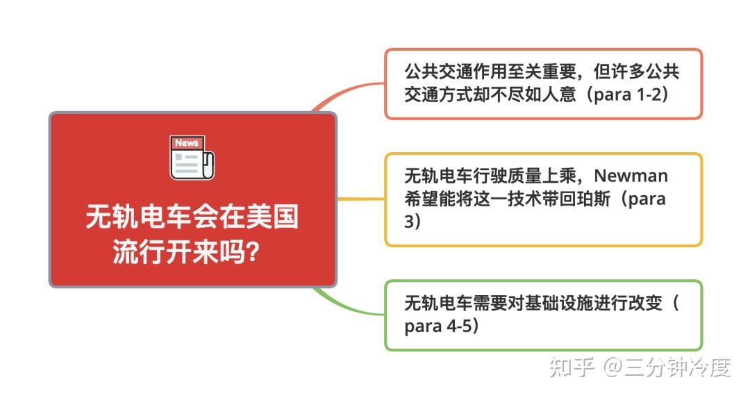 本科生留學_留學本科生回國可以考公務員嗎_留學本科生有多少人