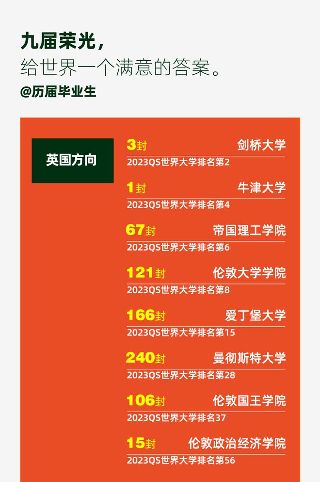 羅徹斯特理工學院_羅徹斯特理工學院美國排名_羅徹斯特理工學院樓梯