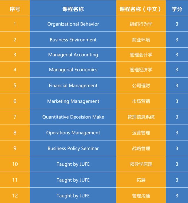 羅徹斯特理工學院樓梯_羅徹斯特理工學院美國排名_羅徹斯特理工學院