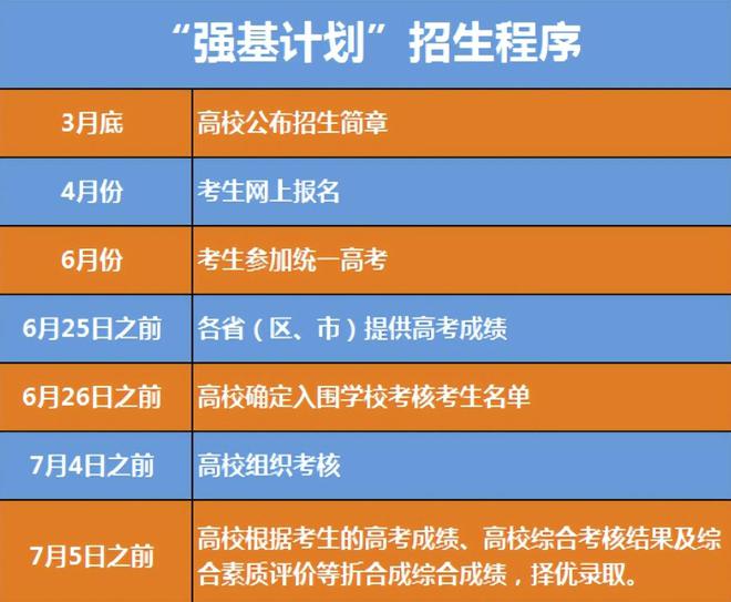 香港大學內地招生_香港大學內地招生名額_香港的大學內地招生