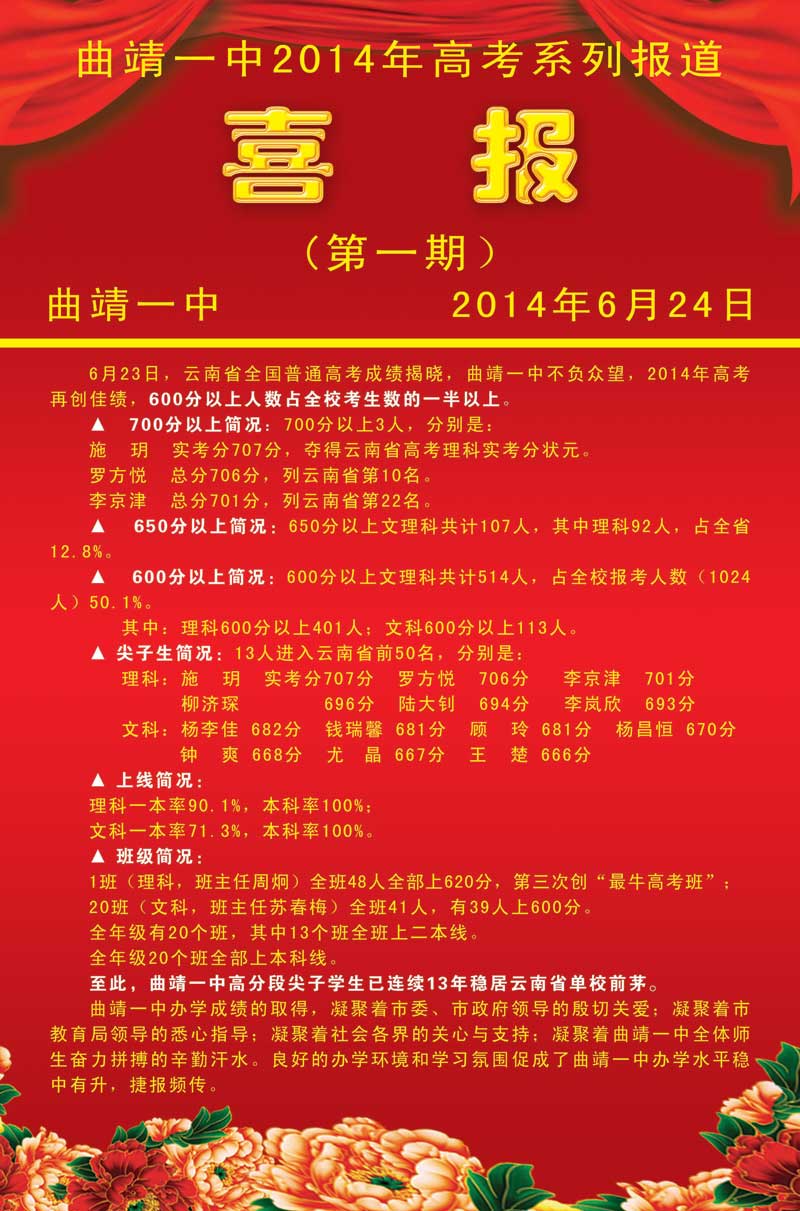 云南省狀元2021高考_2024云南高考狀元_云南狀元2020