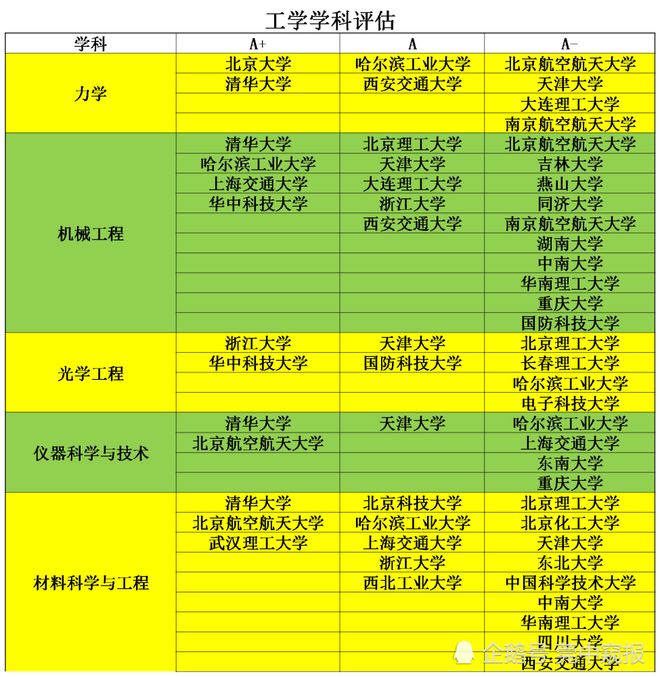 理工麻省多少分錄取_麻省理工_理工麻省好還是清華好