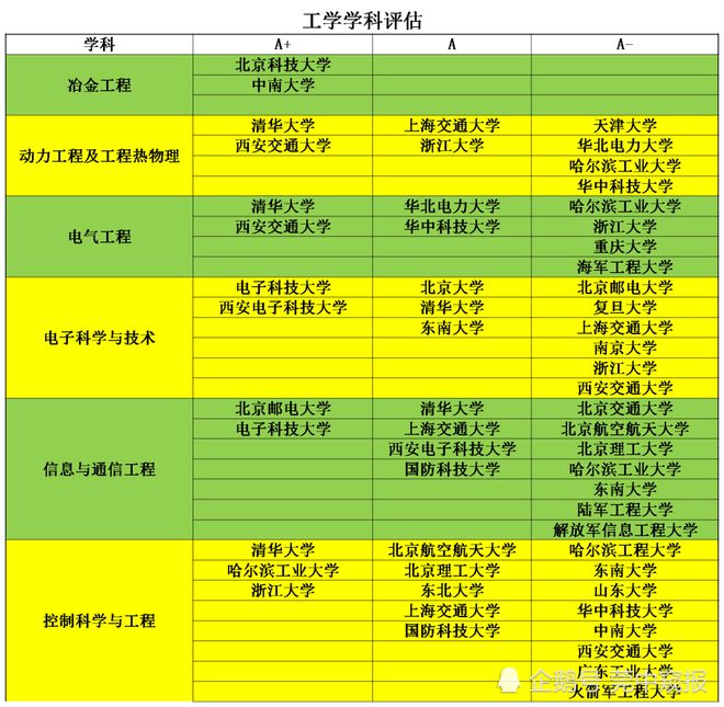 麻省理工_理工麻省多少分錄取_理工麻省好還是清華好