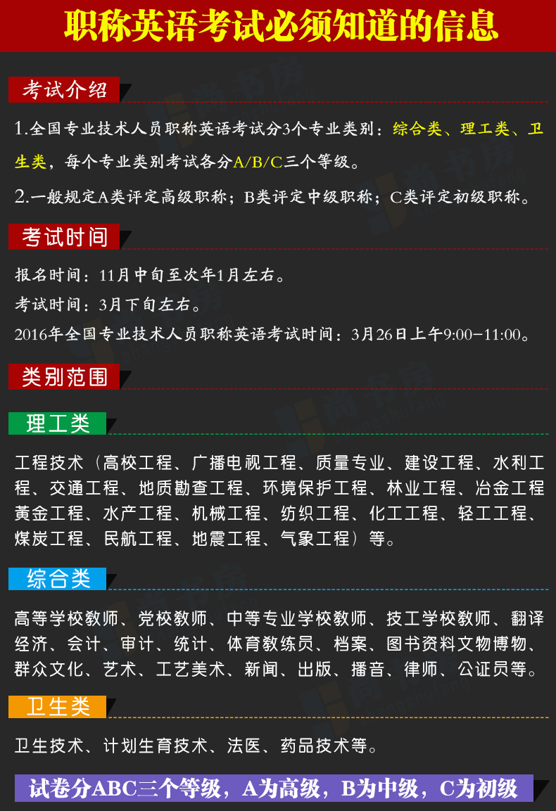 職稱英語2024報名時間_2024職稱英語_職稱英語2024年