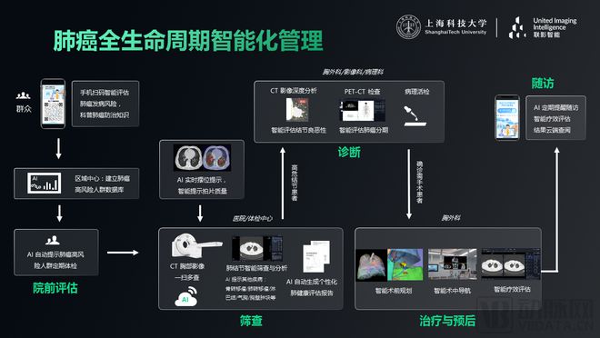 辛辛那提大學平面圖_辛辛那提大學_辛辛那提有哪些大學