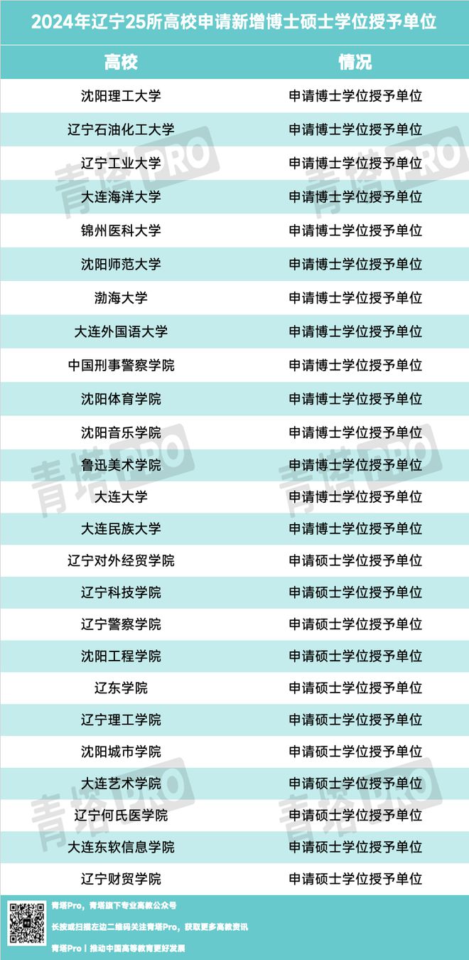 麻省理工學院錄取條件_麻省理工學院要求_理工麻省多少分錄取