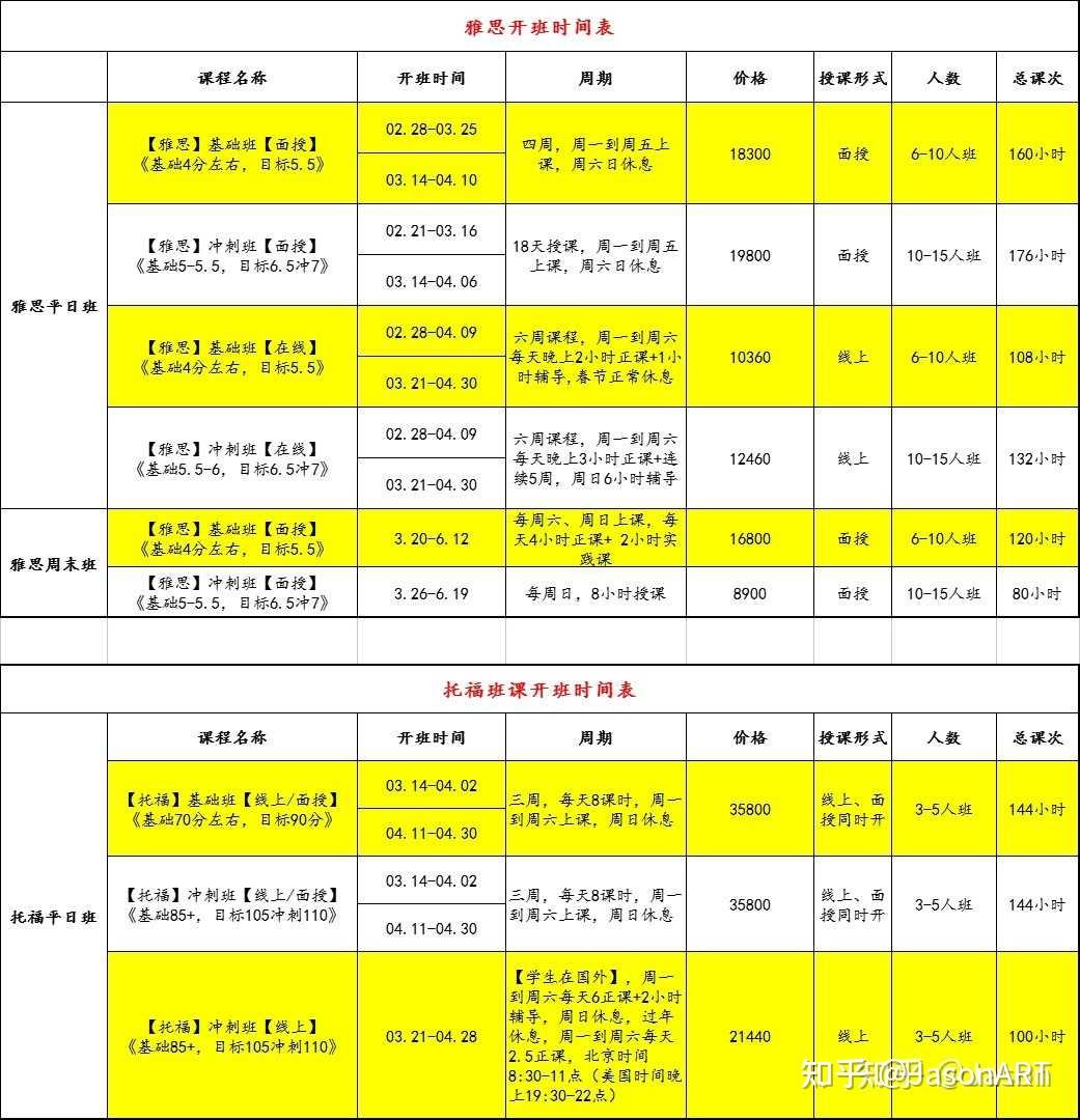 出國讀研大概要花多少錢_出國讀研費用一覽表_出國研究生費用