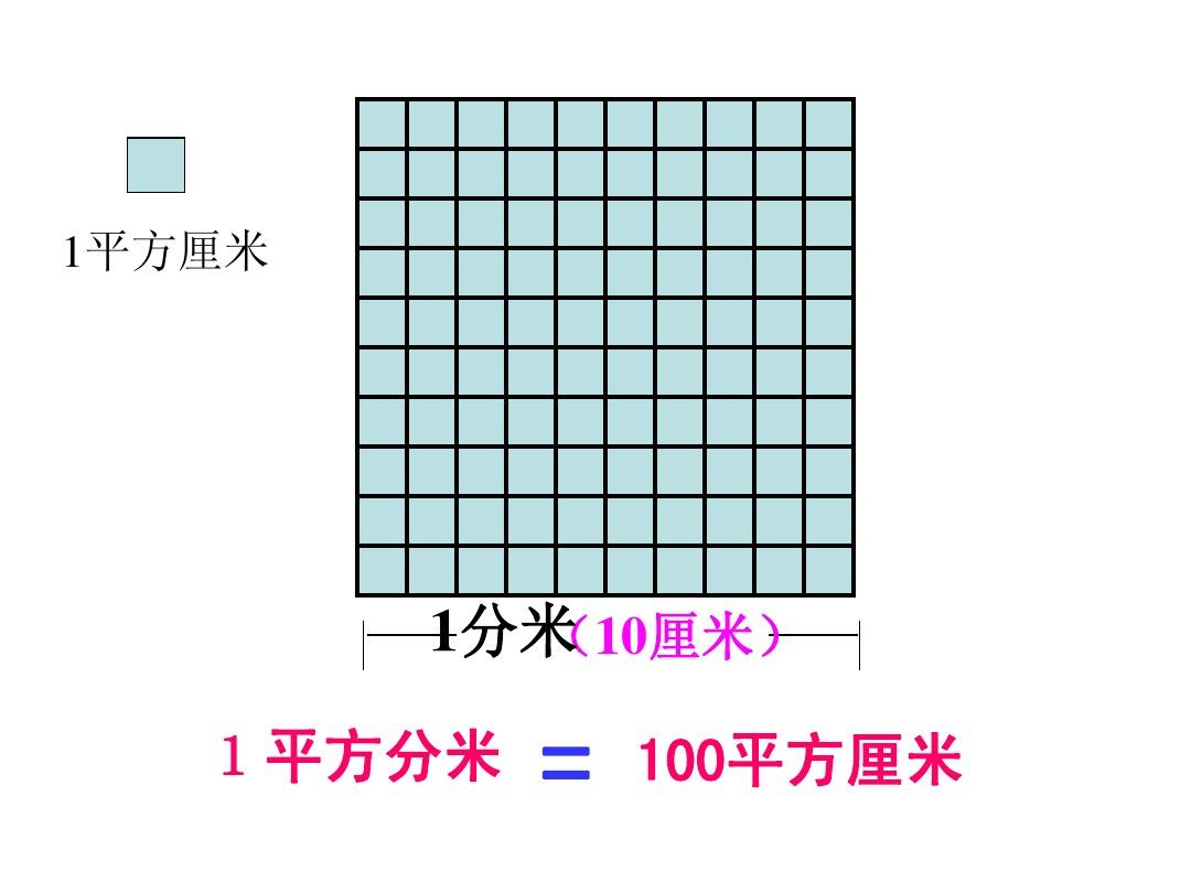 kg是什么意思_意思是看的四字詞語_意思是開心的詞語