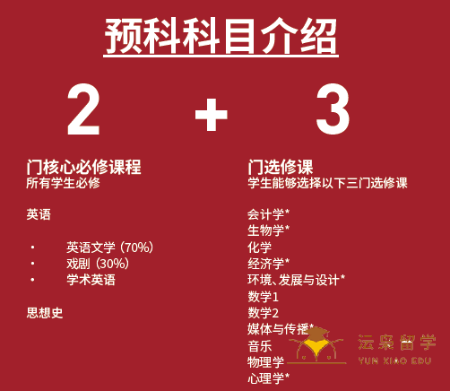 新西蘭留學優勢和弊端介紹_新西蘭留學弊端分析_新西蘭留學弊端