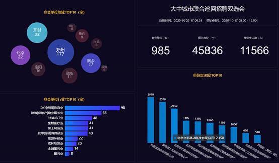 美國大學地圖分布高清_美國大學地圖_美國地圖大學分布圖