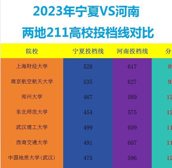 出國游學中介_中介出國留學怎么收費_出國留學中介如何盈利