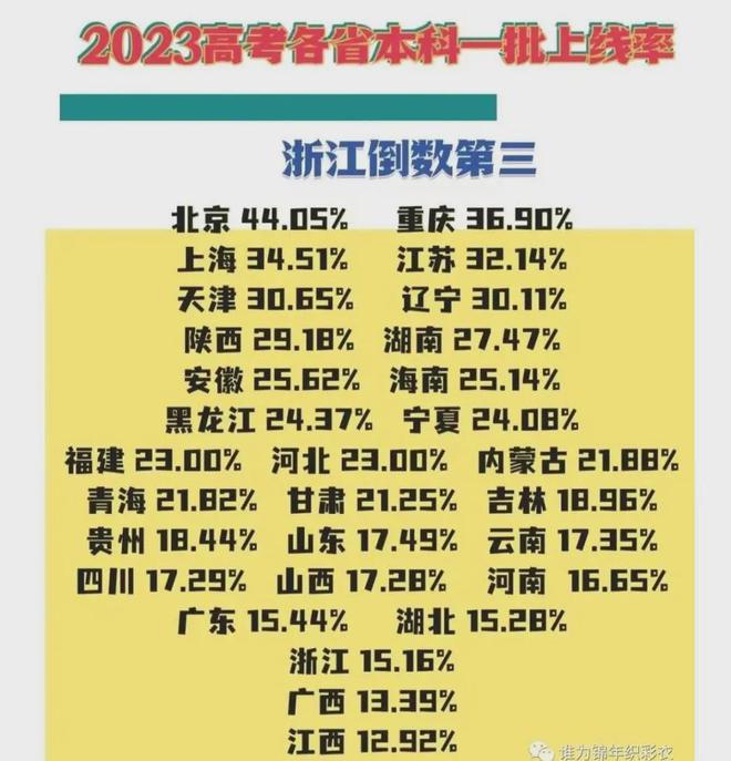 出國游學中介_出國留學中介如何盈利_中介出國留學怎么收費