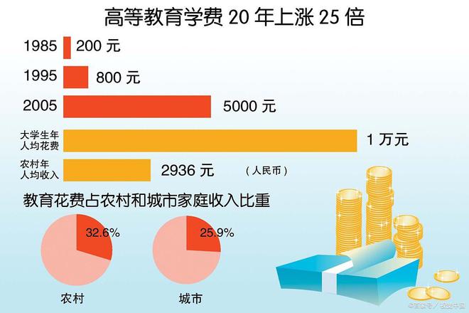 西北工業大學美國_東北大學美國_美國的大學