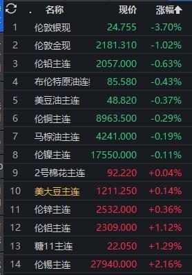 高中美國留學費用_美國高中_高中美國留學條件