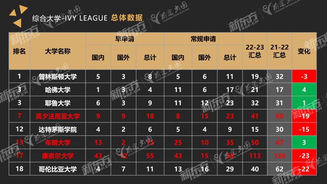 高中美國留學條件_美國高中_高中美國留學費用