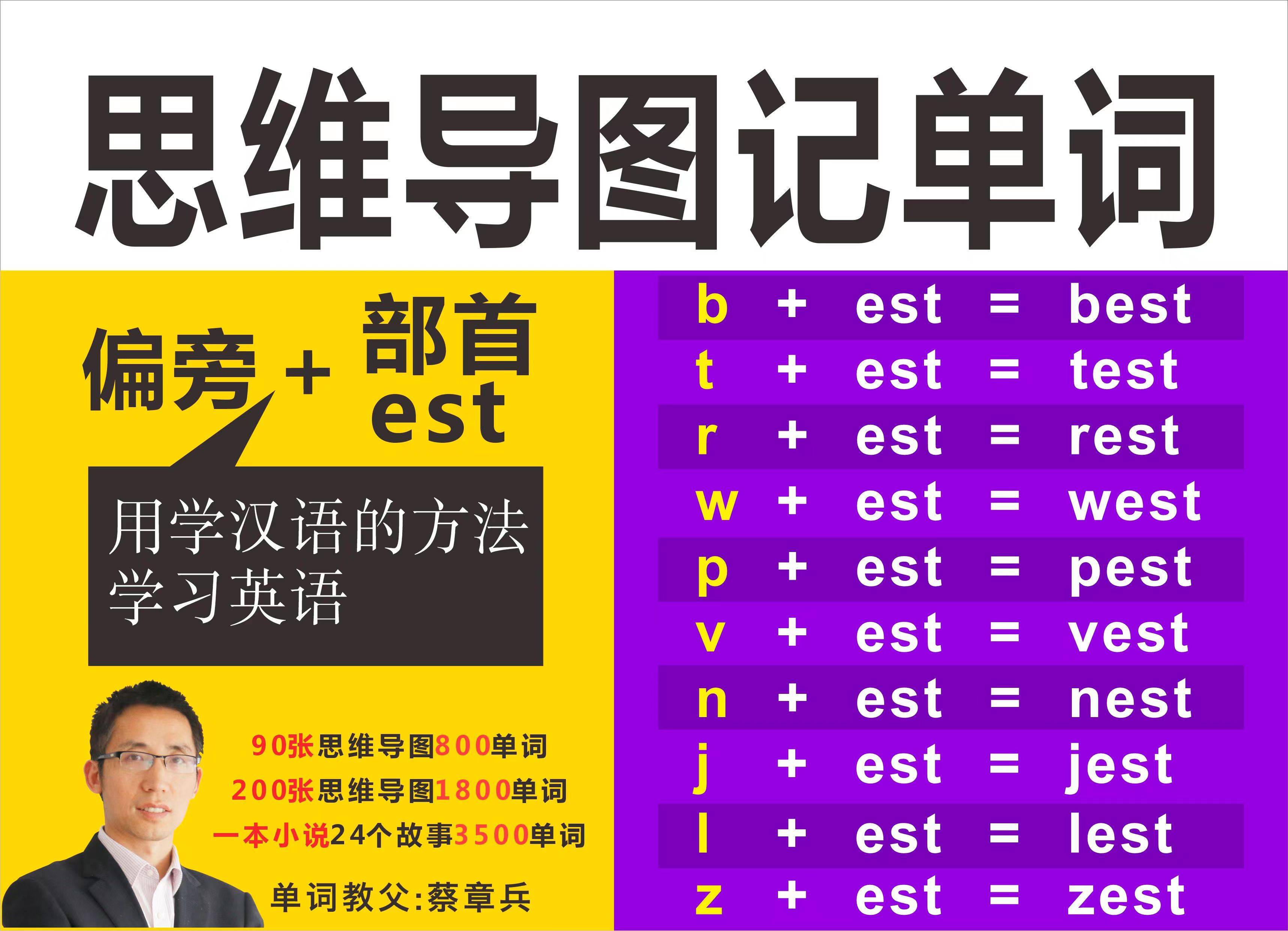 架構英語怎么說_架構英語_組織架構英語