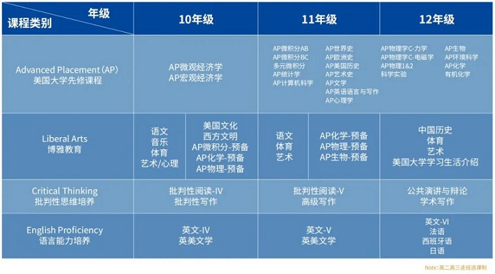 德比大學(xué)_德比大學(xué)排名_德比大學(xué)副校長