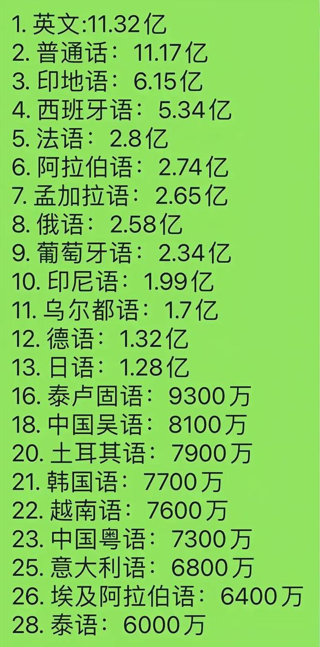 前景就業(yè)德語(yǔ)怎么說(shuō)_德語(yǔ)就業(yè)前景_前景就業(yè)德語(yǔ)翻譯