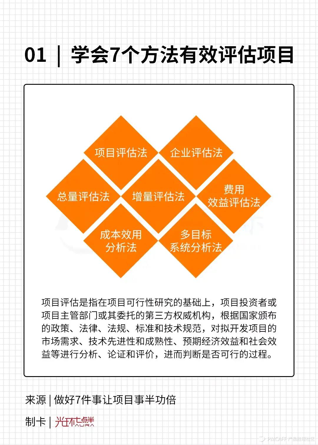 地理專業信息系統課程設計_地理信息系統專業排名_地理信息系統專業