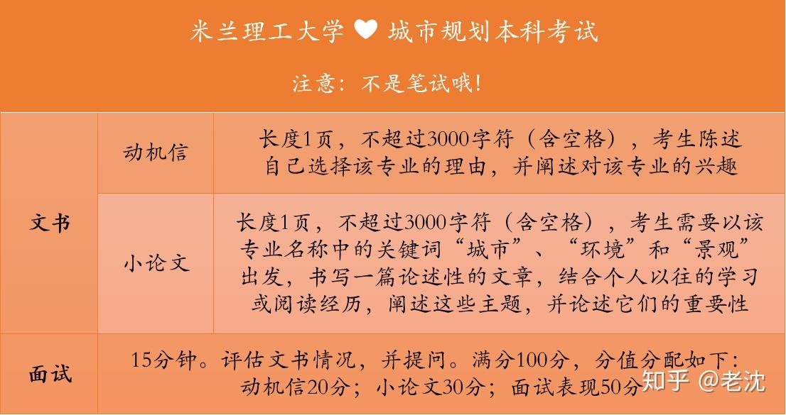 2020年留學(xué)意大利_意大利留學(xué)網(wǎng)_留學(xué)意大利吧