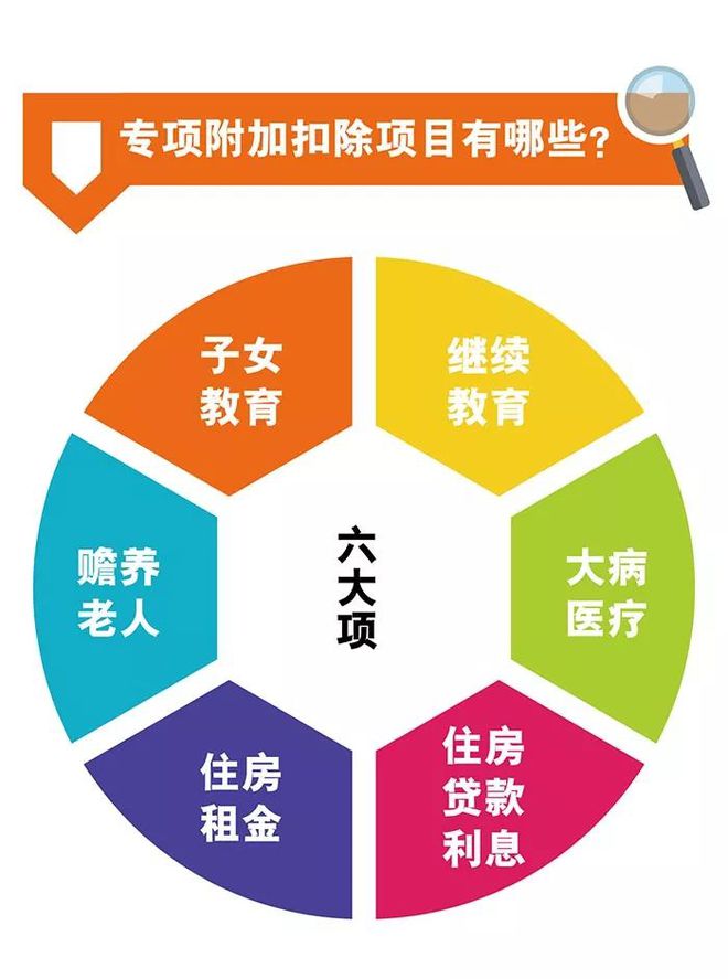 百科的英語(yǔ)是什么__百科詞典英語(yǔ)怎么說(shuō)