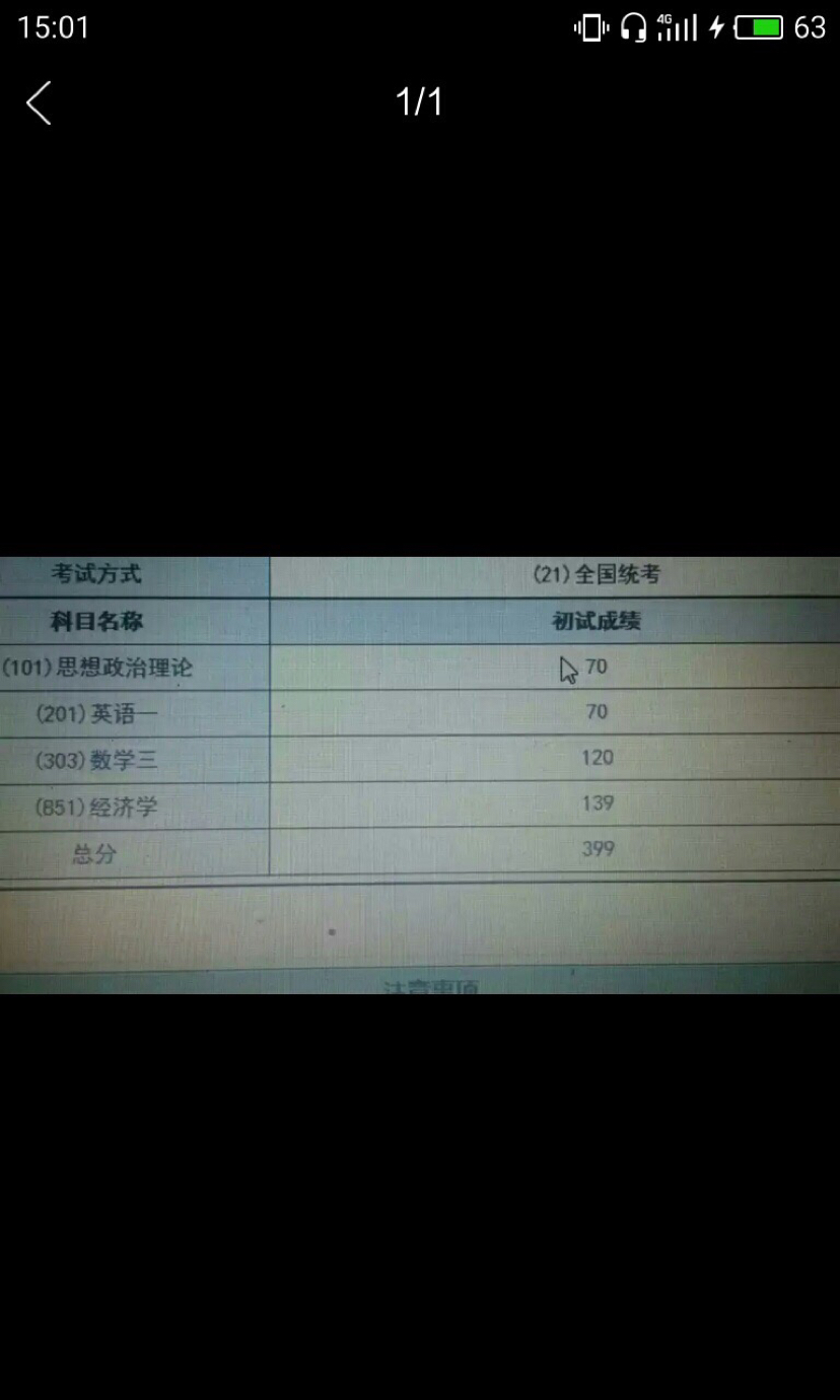 查詢英語成績大于90分的同學(xué)_英語四級(jí)查詢成績_英語四級(jí)查詢成績