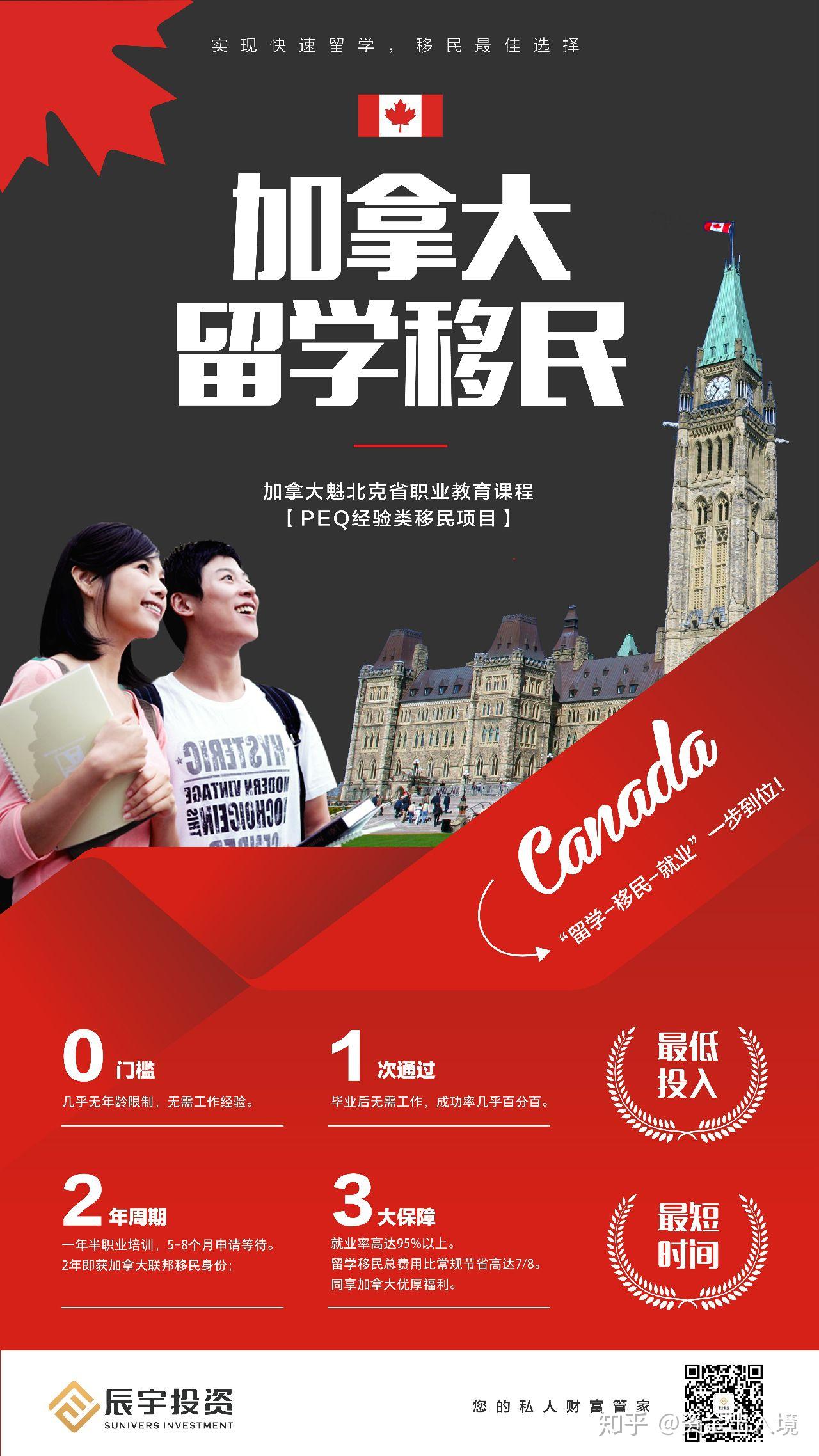 法國留學回國就業怎樣_法國留學回國就業堪憂_法國留學回國就業前景