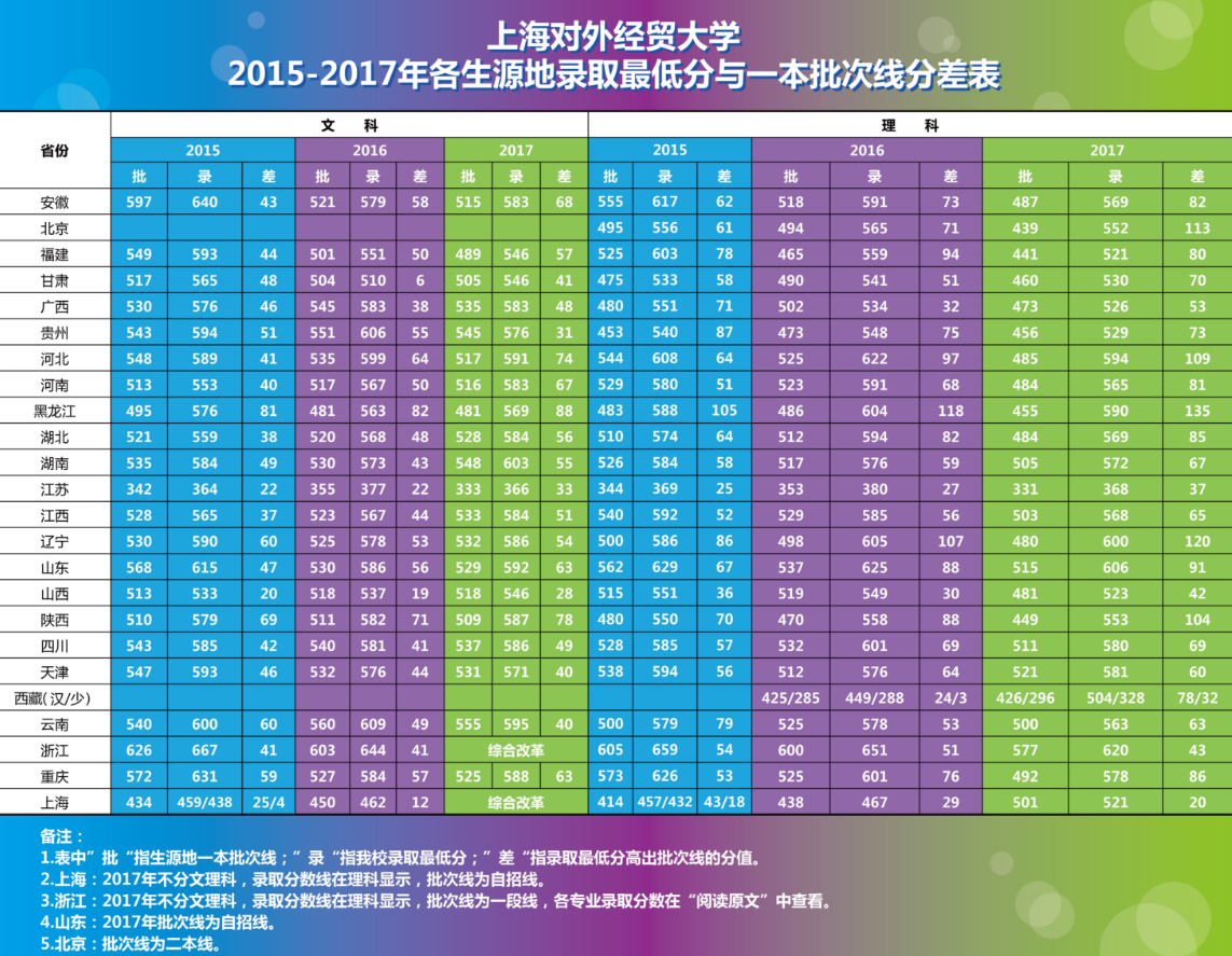 查好成績_四級什么時候查成績_查成績的時候