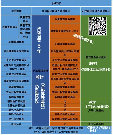 英語四級報名時間2024下半年_下半年英語報名_2021英語報名時間下半年