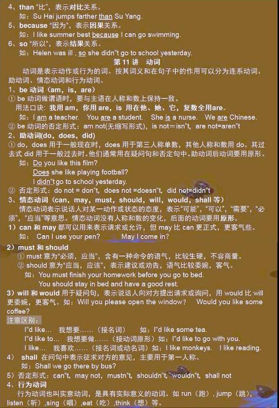 語法英語基礎知識_語法英語怎么說_英語四級語法