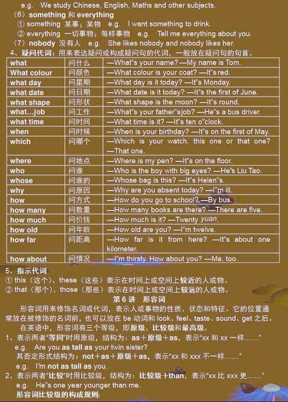 語法英語怎么說_語法英語基礎知識_英語四級語法