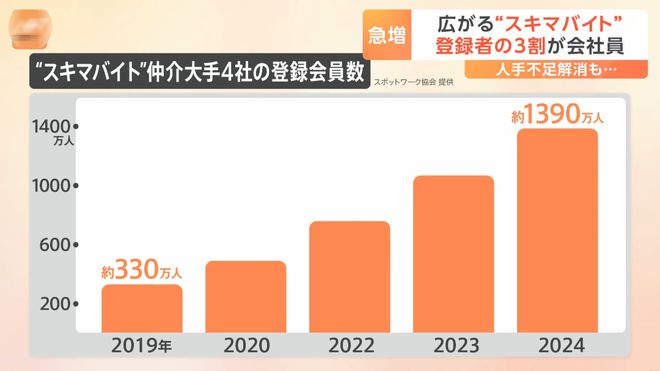 美國人均工資_美國人均平均工資_人均工資美國多少